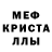 MDMA VHQ Gulvara Kulembaeva